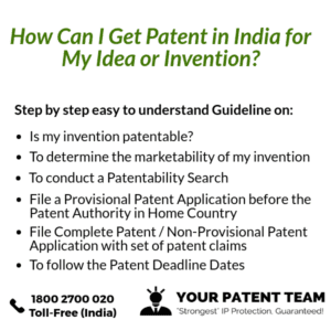 Get Patent in India