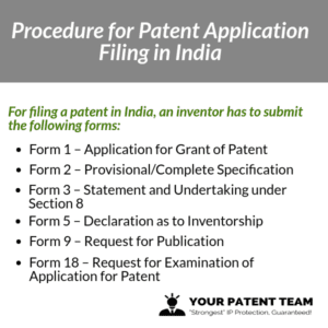 Patent Application Filing in India