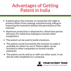 getting patent in India