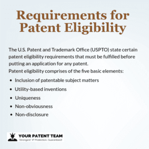 Patent Eligibility