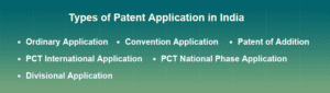patent application types